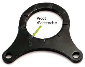 sens montage patte de fixation